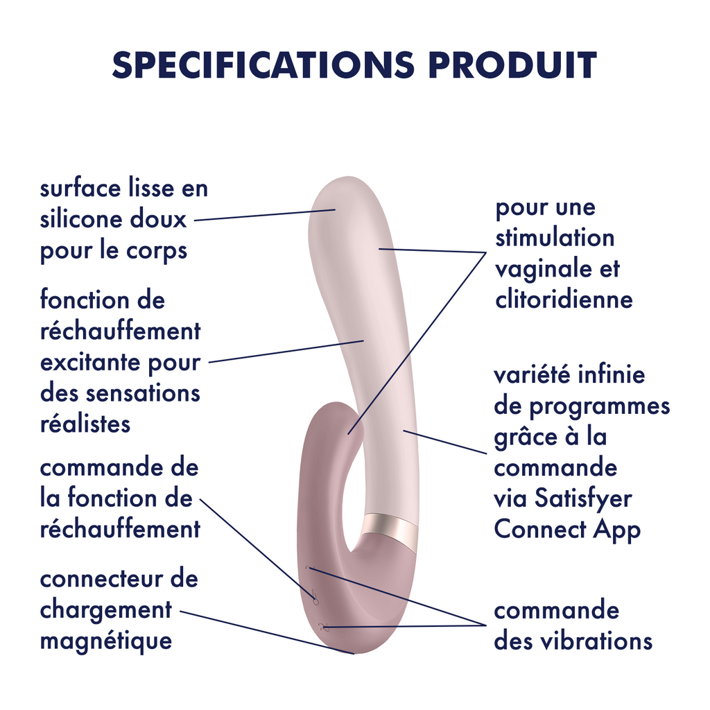Heat Wave Connect App - Mauve Stimulateur clitoridien et Vibromasseur point G Satisfyer - vue 7
